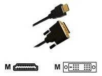 JOUJYE HDMI/DVI-D Adapterkabel 1m