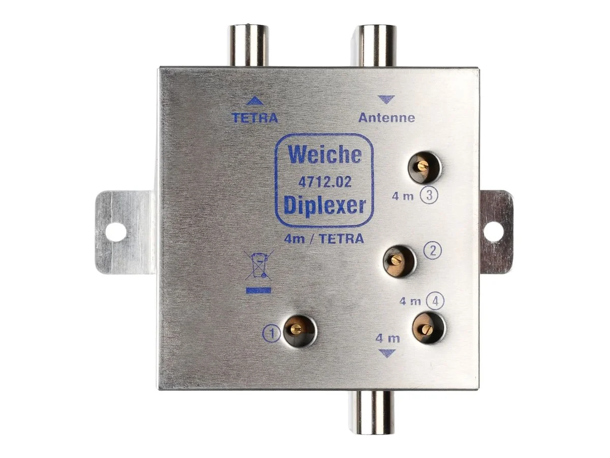 PUC ATTB Weiche 4m/ TETRA f. 3715.01 FME