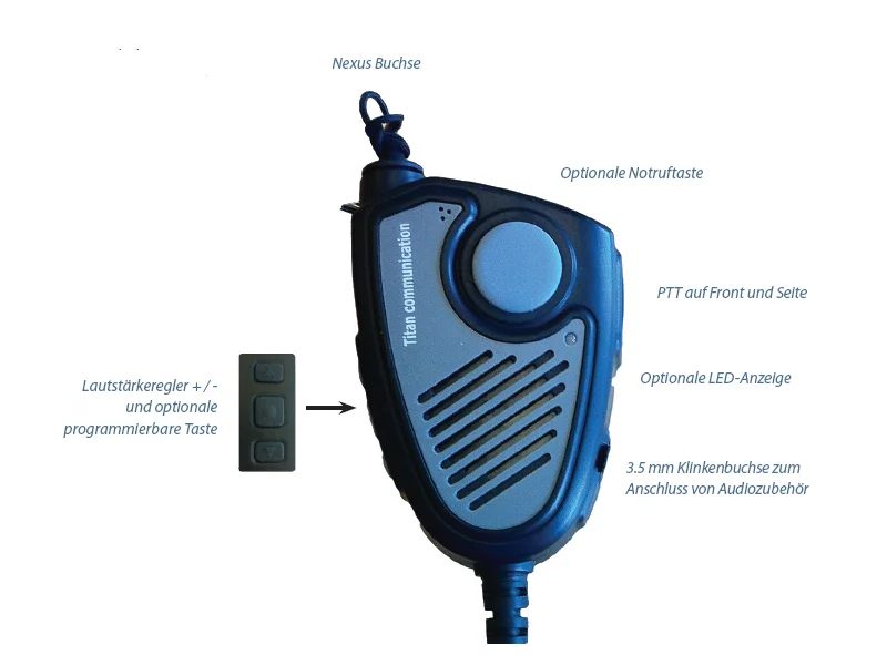 COPACKS TITAN MM20 LSM f. Sepura STP8