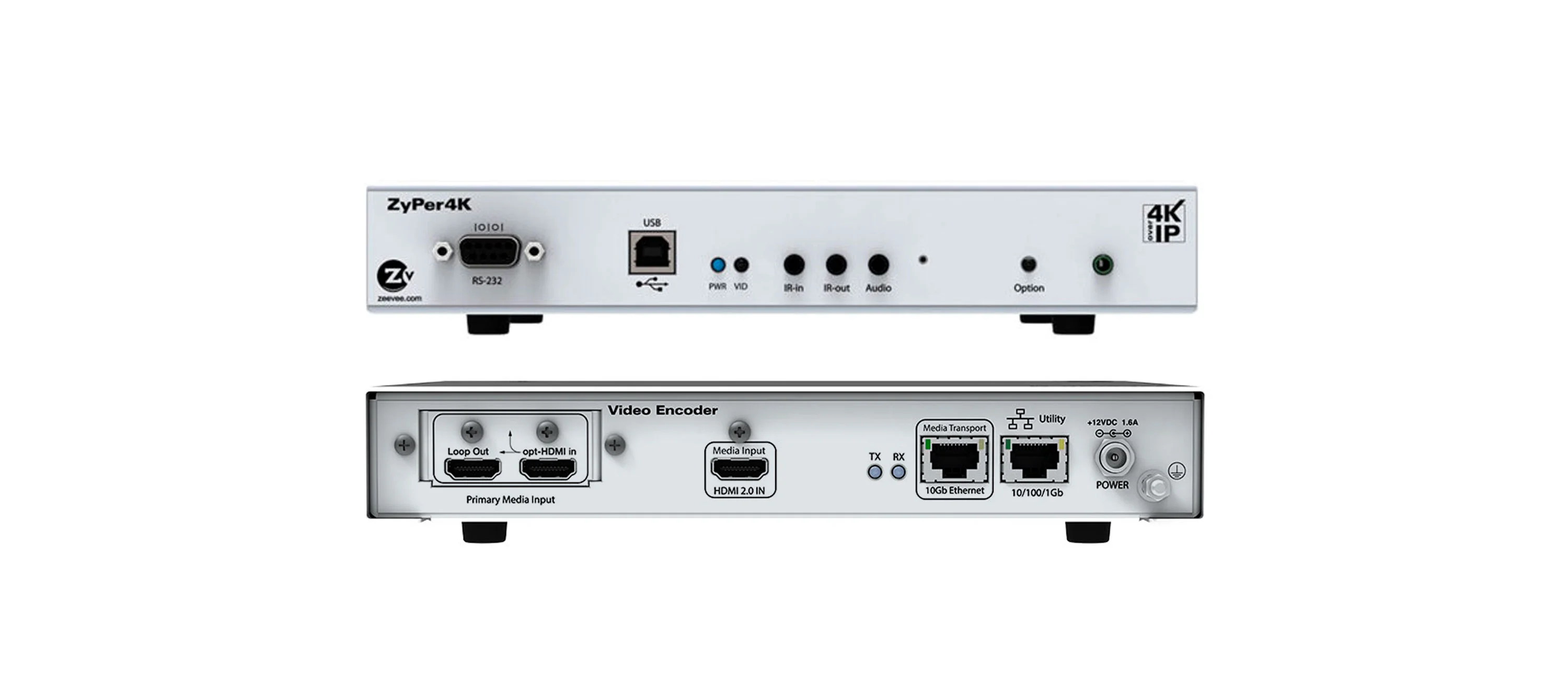 Z4KHDMIENCF3U – ZyPer4K Extended HDMI 2.0 Fiber Encoder and HDMI loop−out with USB