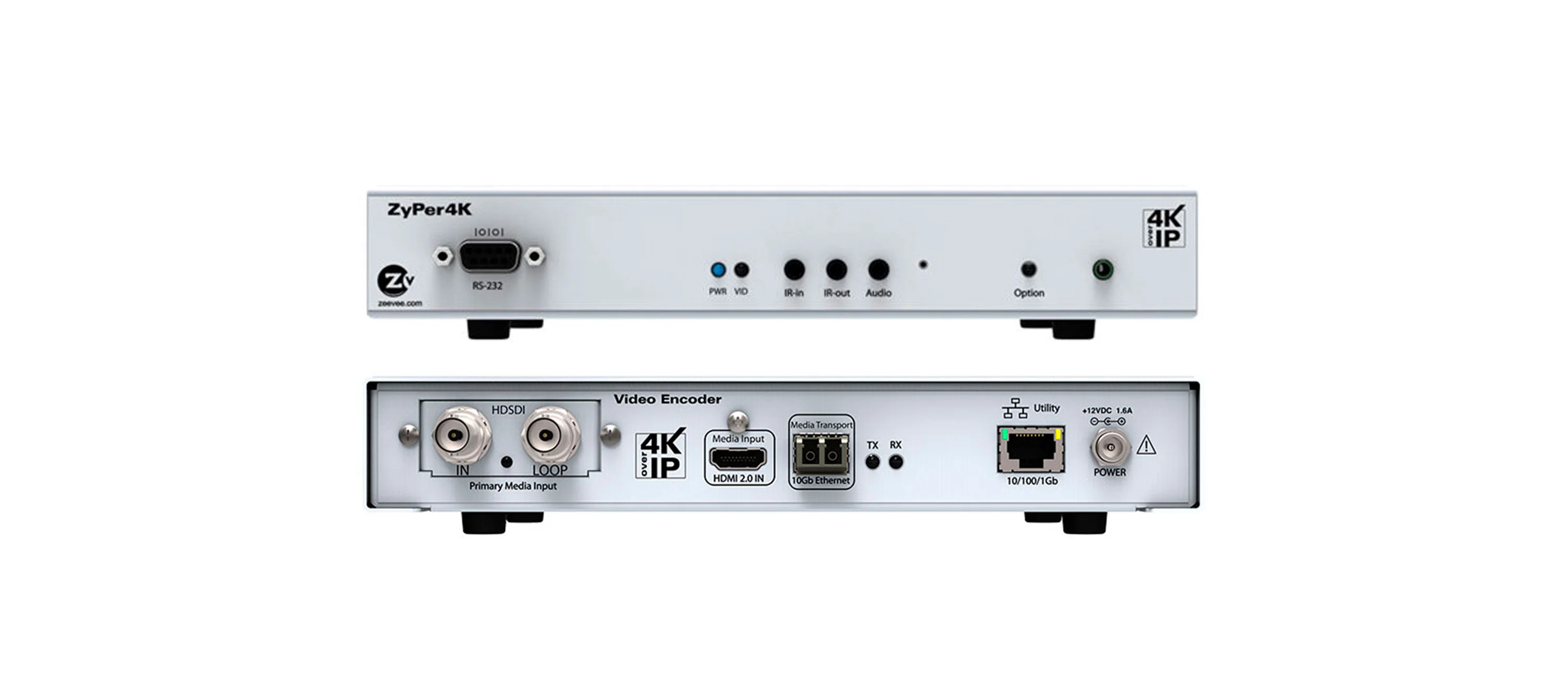 Z4K12GSDIENCF3U – ZyPer4K Extended HDMI 2.0 & 12G SDI Fiber Encoder with USB