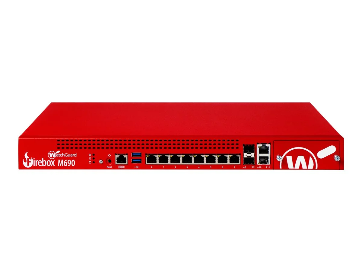 WGT FB M690 High Availability 1Y