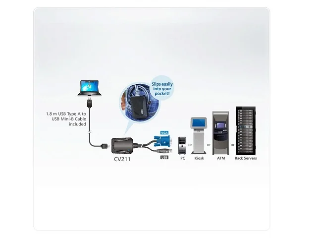 ATEN CV211 Laptop USB Konsolen Adapter