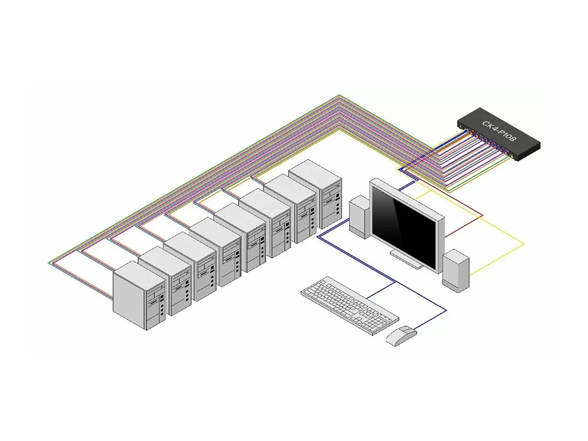 STARTECH 8-Port Secure KVM Switch DP