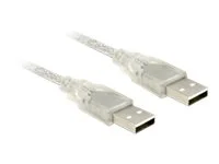 DELOCK Kabel USB 2.0 Typ-A > Typ-A 1,5 m