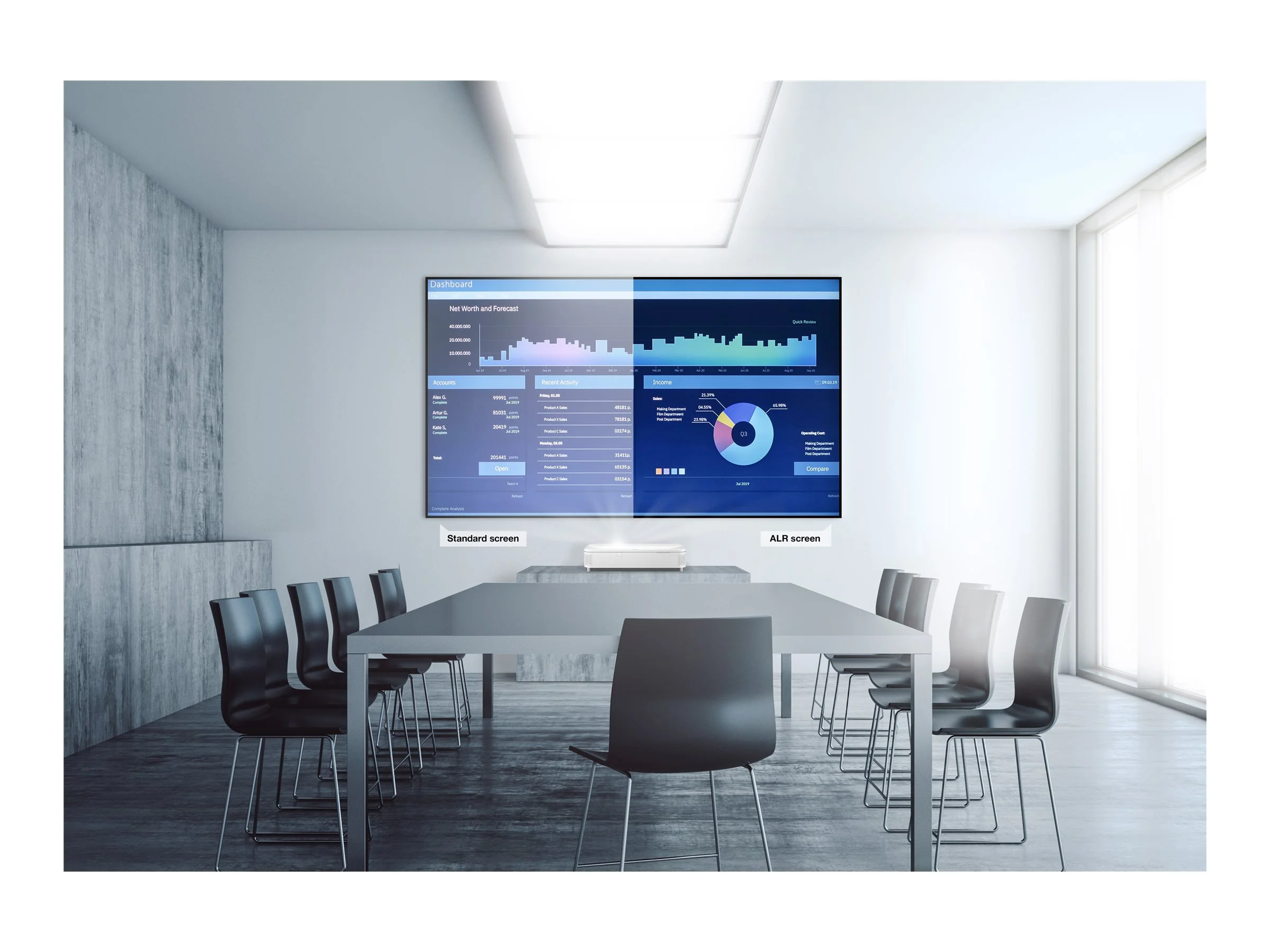 EPSON ELPSC35 Laser TV 254cm ALR Screen