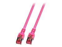 EFB Patchkabel Cat6 S/FTP MAGENTA 0,15m