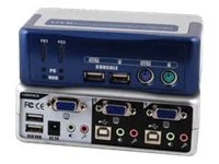 EFB KVM Switch VGA USB PS/2 Audio
