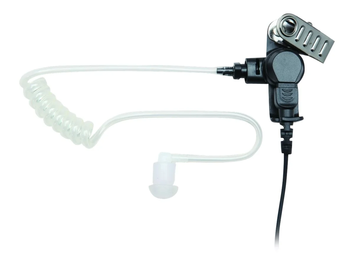 COPACKS 3 Leitungsgarnitur Doppelklinke