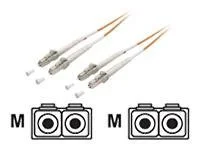 EFB LWL Kabel LC-LC 50/125 OM2 2m