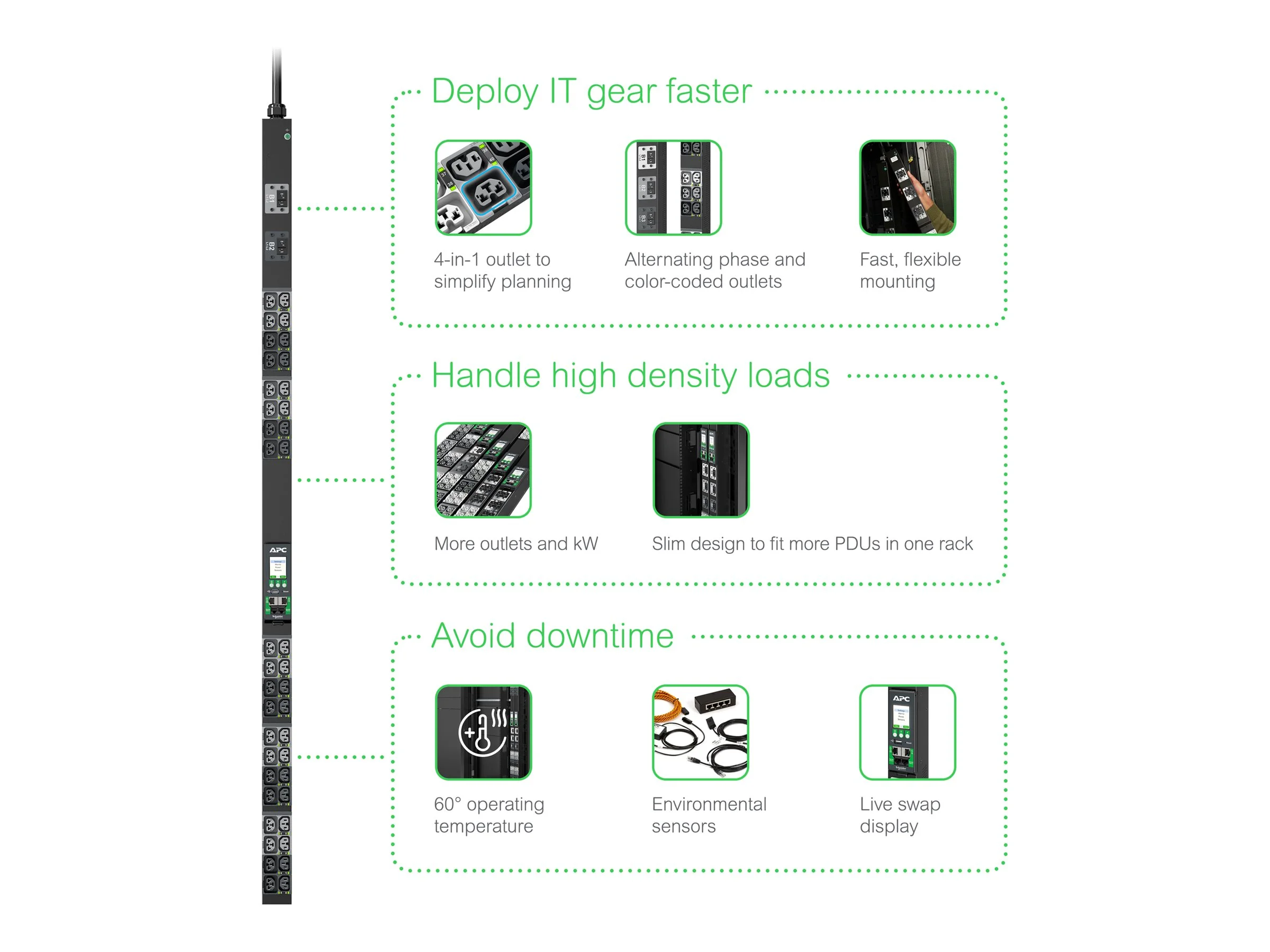 APC NetShelter Rack PDU Advanced 5,0kW