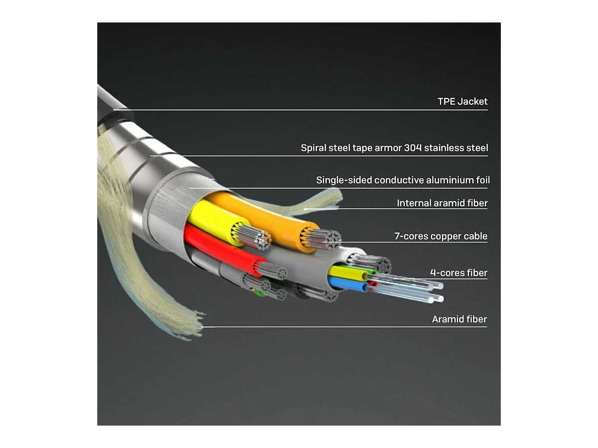 LINDY 20m gepanzert Fibre Optic Hybrid