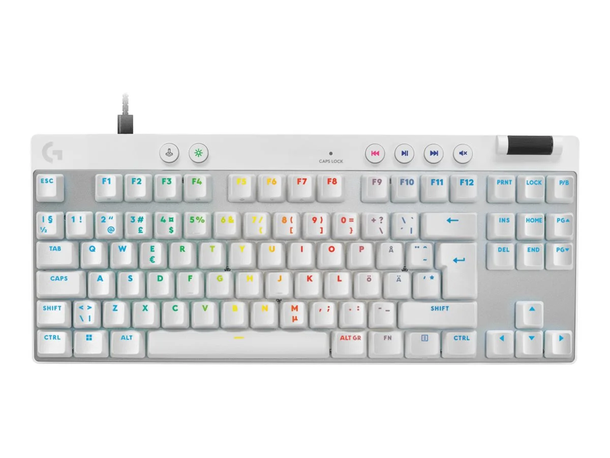 LOGI PRO X TKL RAPID White (PAN)