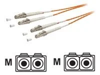 EFB LWL Kabel LC-LC 50/125 OM3 1M