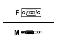 APC cable NMC2 console 2.5MM to DB9F ROH