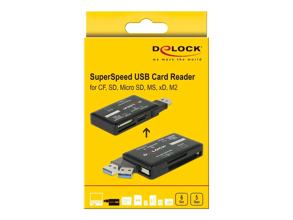 DELOCK SuperSpeed USB Card Reader für CF