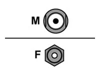 VIMCOM Kabel RG 58 1.00m FME female/male