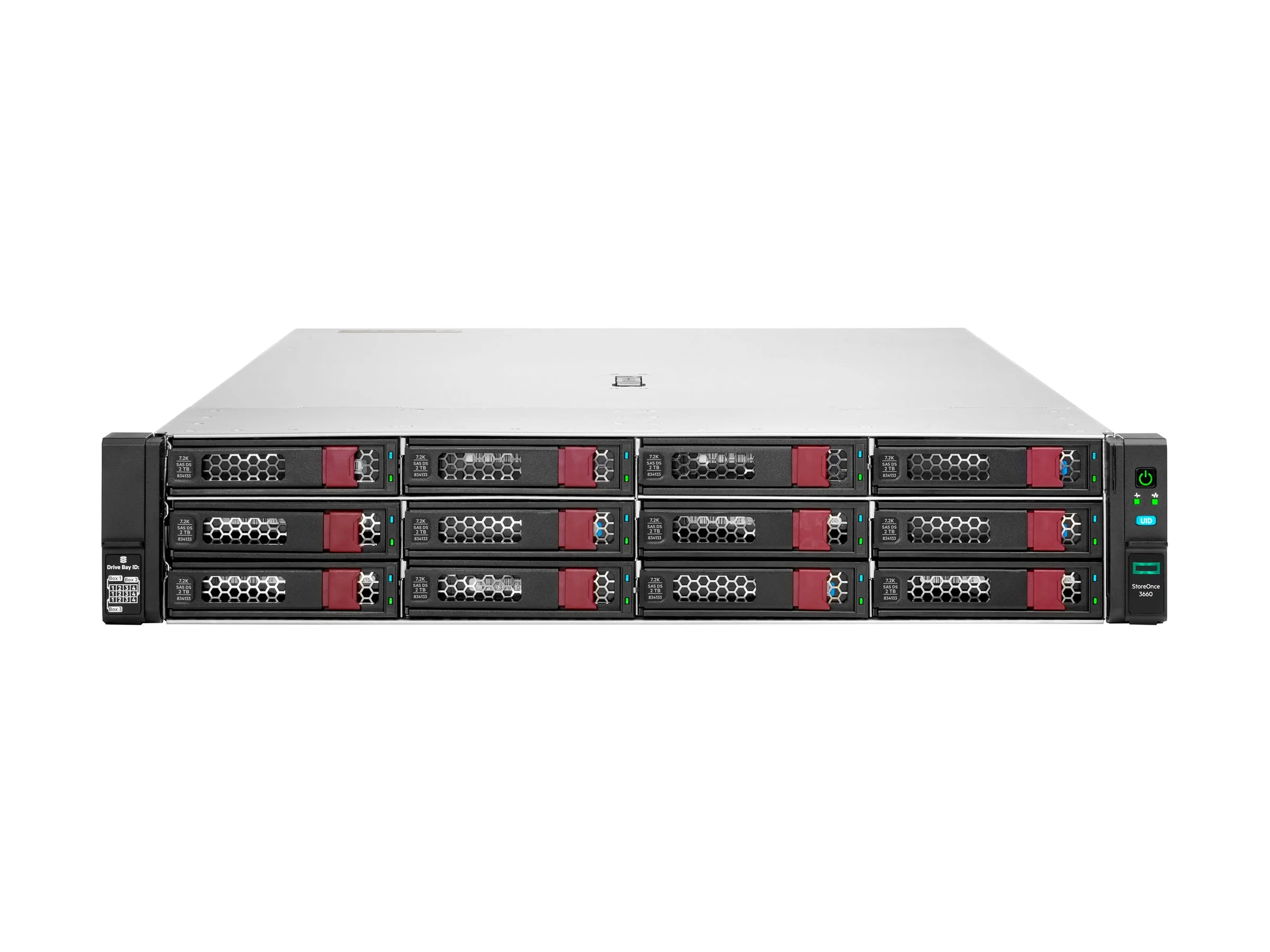 HPE StoreOnce 3660 80TB Base System