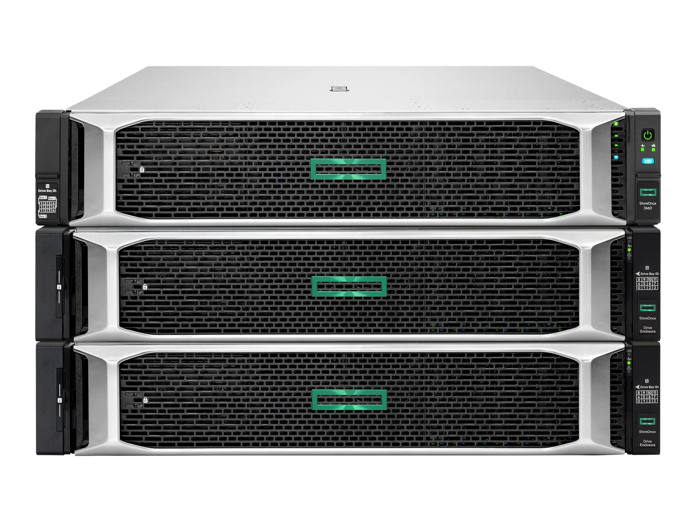 HPE StoreOnce 3640 48TB Cap Upg Kit