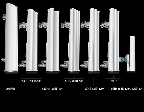 Ubiquiti sector antenna AirMax MIMO 17dBi 5GHz, 90°, rocket