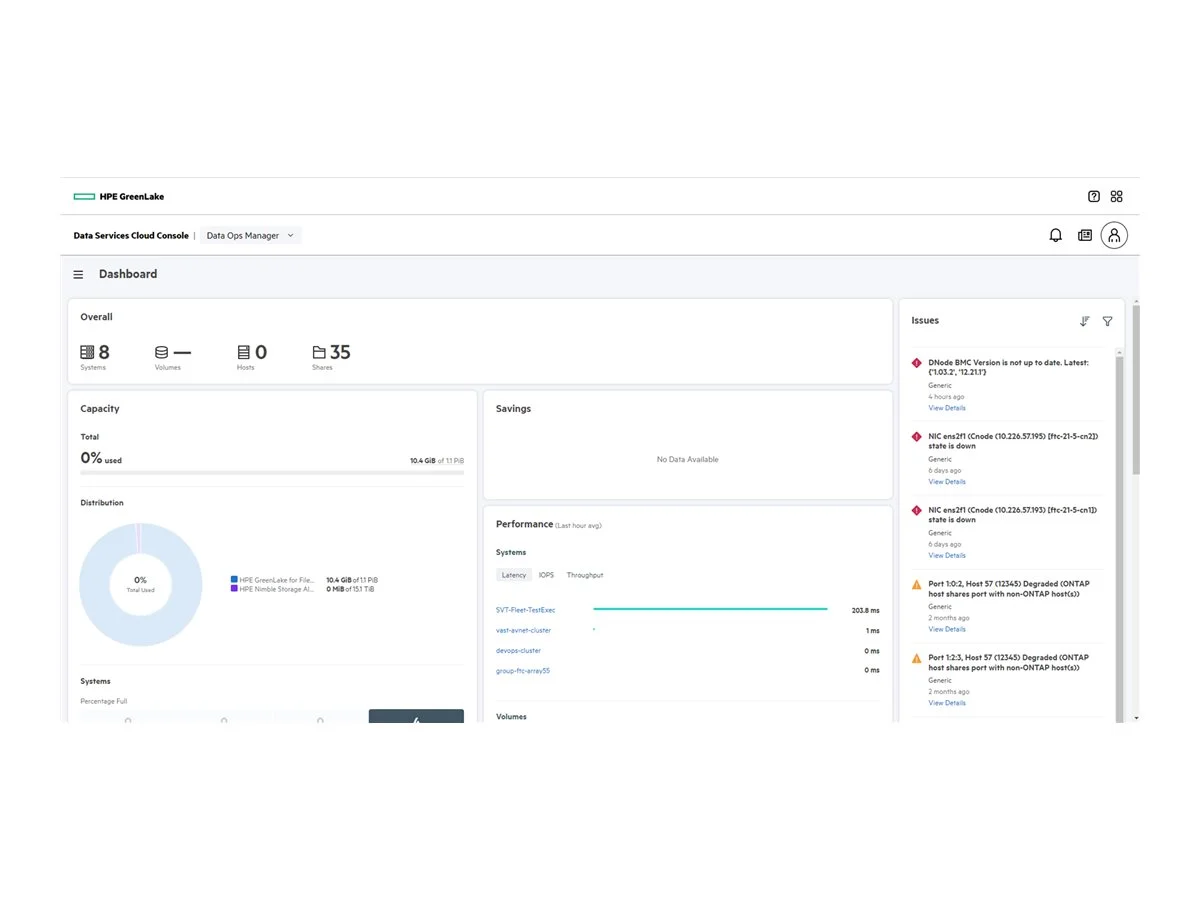 HPE Storage FIPS Data Encryption E-LTU