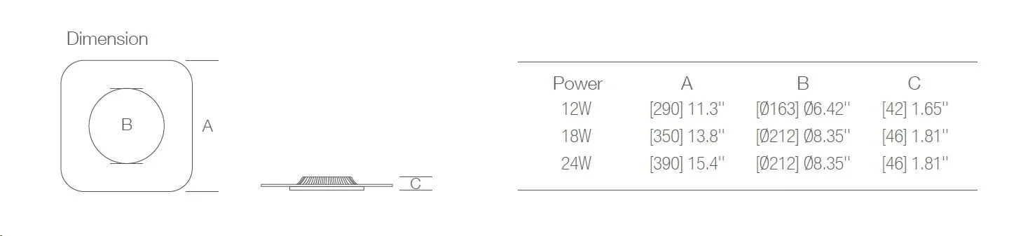 Synergy 21 LED Rundleuchte transparent 12W QL nw