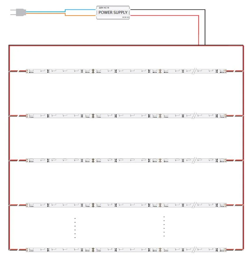 Synergy 21 LED Flex Strip 4020 - 60 NW DC24V 38W IP65 CRI>90 sideview