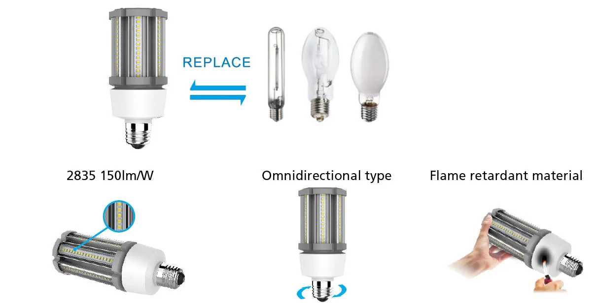 Synergy 21 LED HID Corn Retrofit E27 360° 18W nw