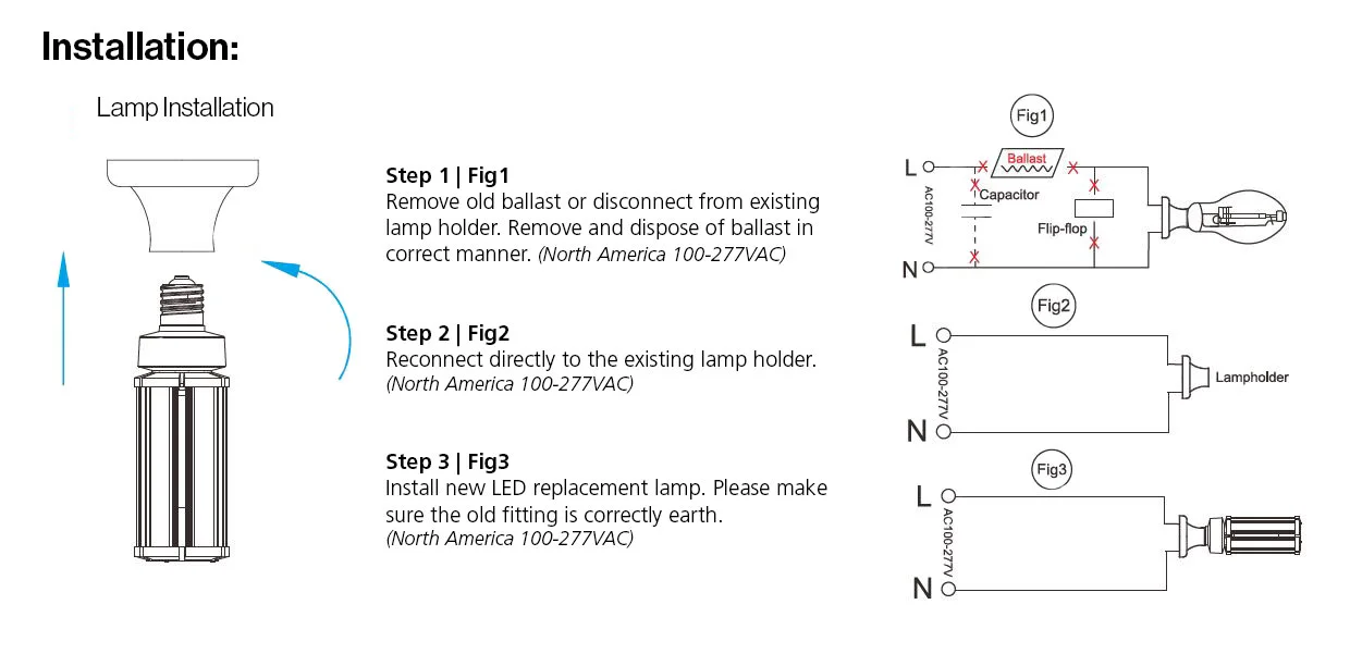 Synergy 21 LED HID Corn Retrofit E40 360° 54W nw