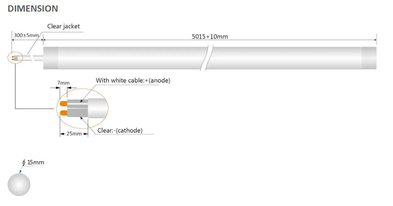 Synergy 21 LED Flex Strip NEON 360° rot DC24V IP65