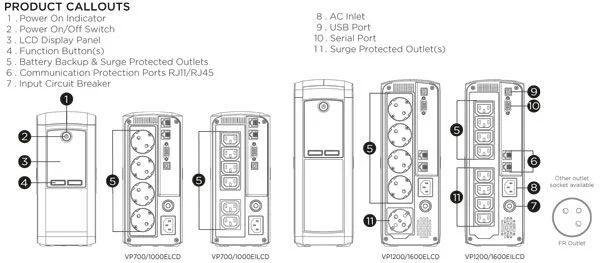 CyberPower USV, Value Pro-Serie, 1000VA/550W, Line-Interactive, USB/RS232, LCD, IEC C14 Kaltgeräte