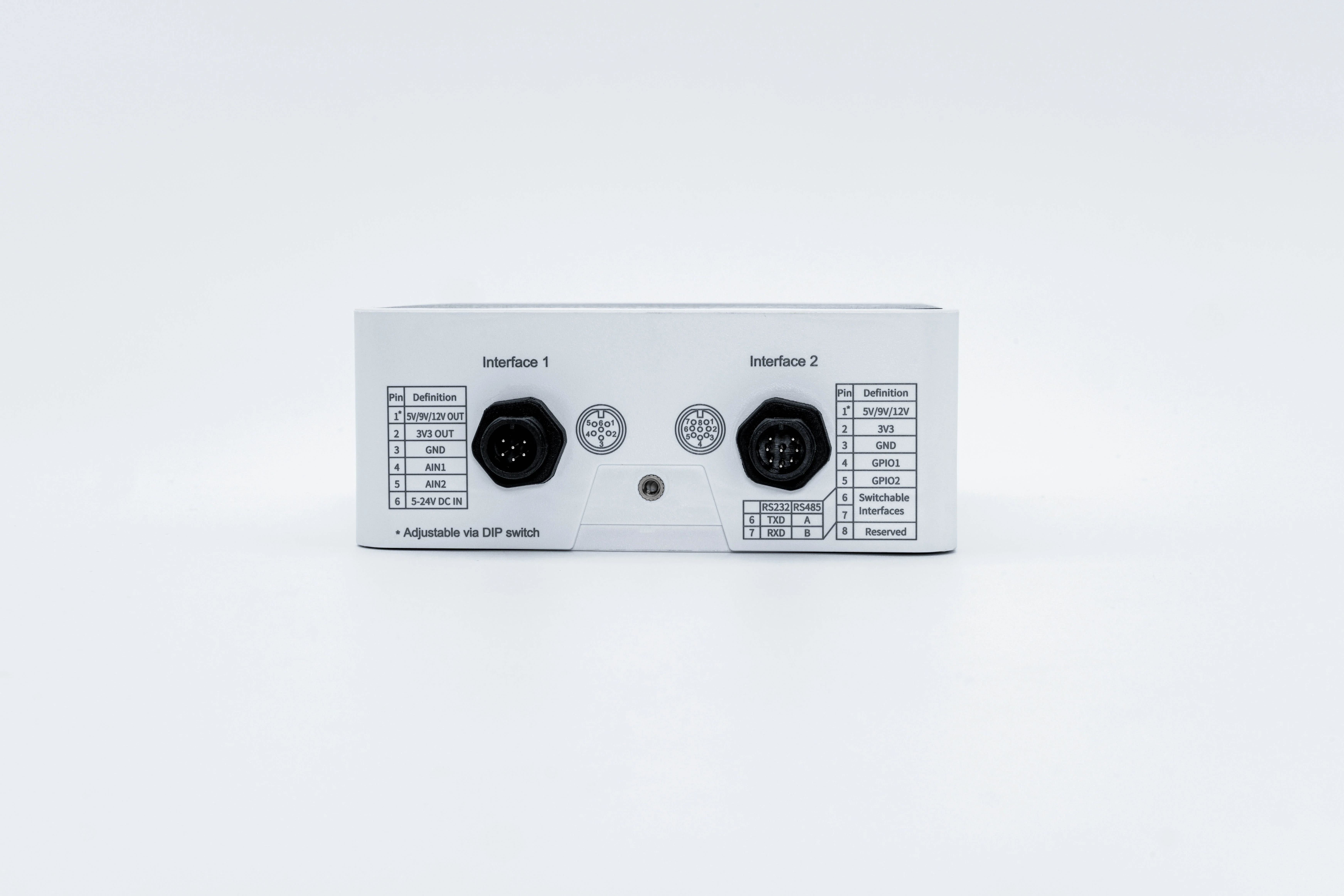 Milesight IoT Controller, UC501-868M-EA
