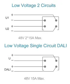 Powergear 48V EINBAUSCHIENE, Schwarz, 1 meter