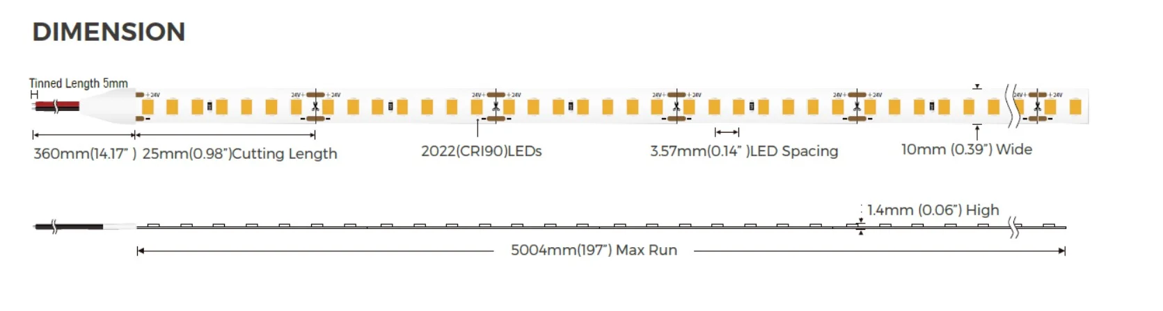 Synergy 21 LED Flex Strip 2022 - 280 KW DC24V 96W HE IP20