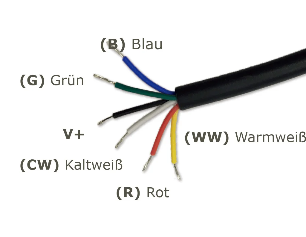 Synergy 21 LED light panel 300*1200 RGB-WW (RGB-CCT) 24V V3 weiß