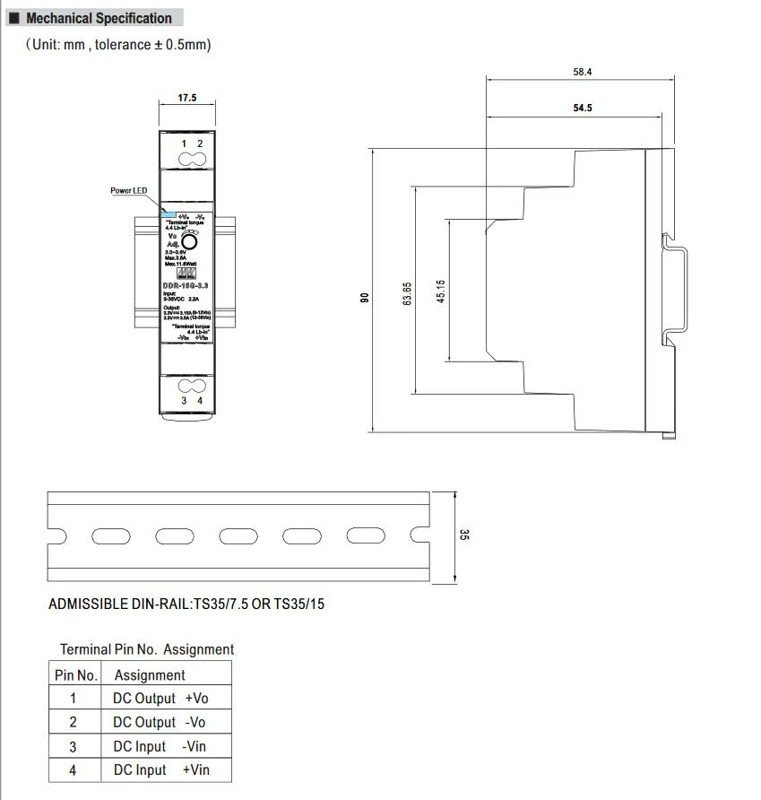 ALLNET Ersatznetzteil/Spannungswandler 24V/0,63A IN: 18~75VDC -> OUT: 24V DC/DC-Wandler MEANWELL Hutschiene