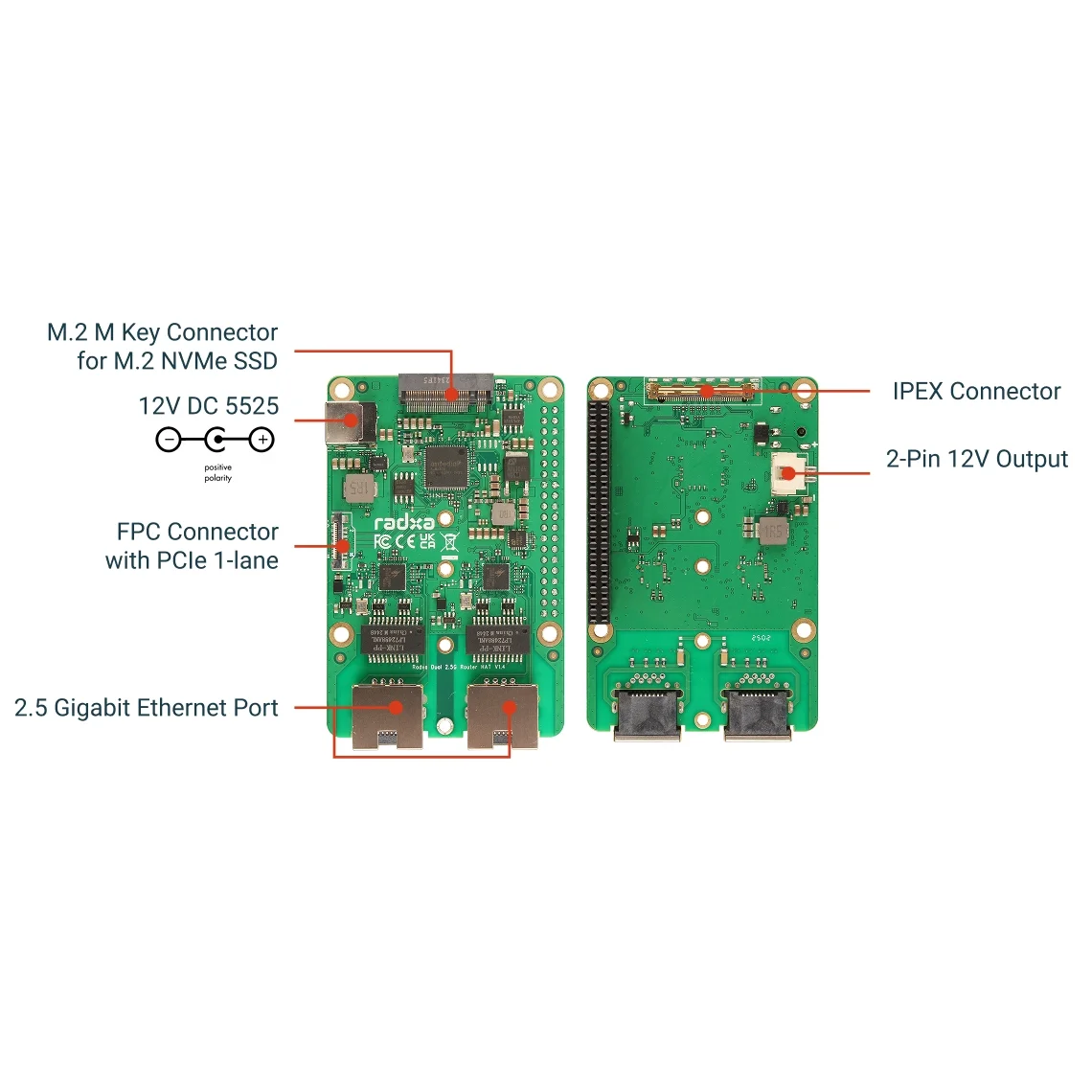 RADXA Dual 2.5GBit Router Hat, M.2, Raspberry 5, Radxa