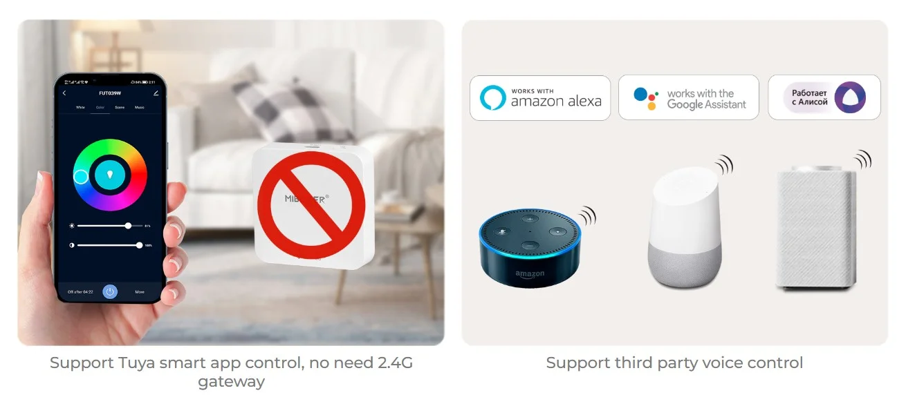 Synergy 21 LED PLC Serie PLC Lighting Master Controller WiFi + 2,4G*Milight/Miboxer*