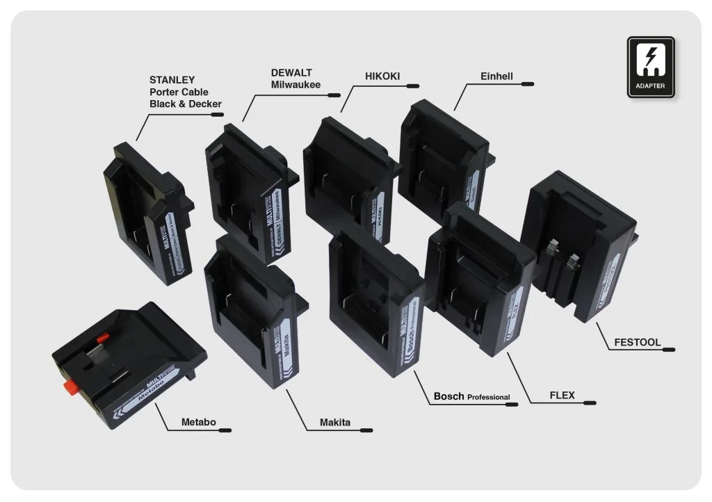 Synergy 21 LED Akku Multi Battery Baustrahler zub. Adapter - Makita