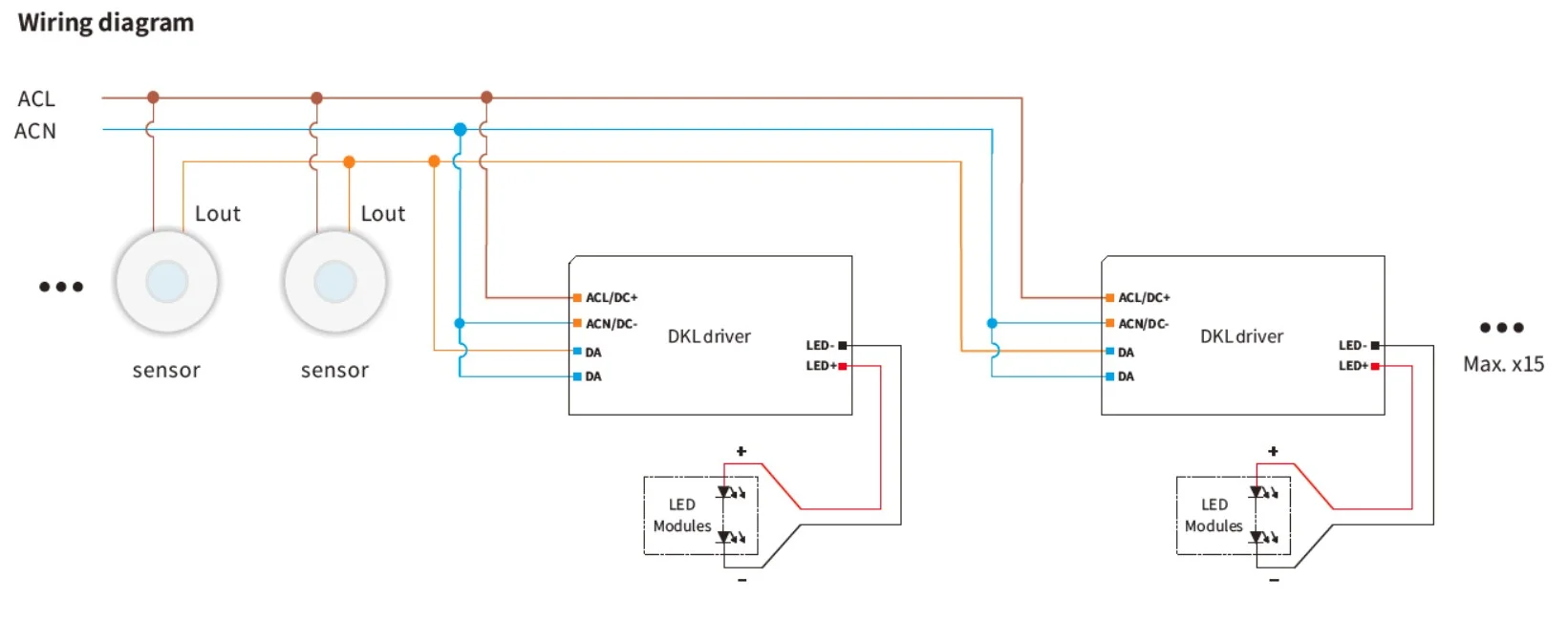 Synergy 21 LED light panel 620*620 zub Standardnetzteil 35W PRO V3 DALI DIM (BOKE)