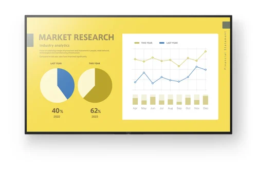 FW-75EZ20L 75IN LED 4K 350 CD/M HDR SIMPLE PRO MODE