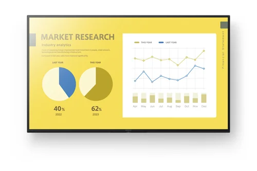 FW-43EZ20L 43IN LED 4K 350 CD/M  HDR SIMPLE PRO MODE