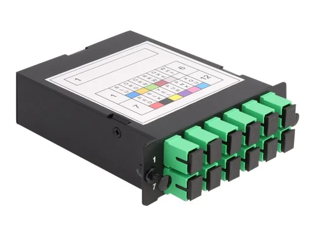 DELOCK LWL HD High Density Kassette