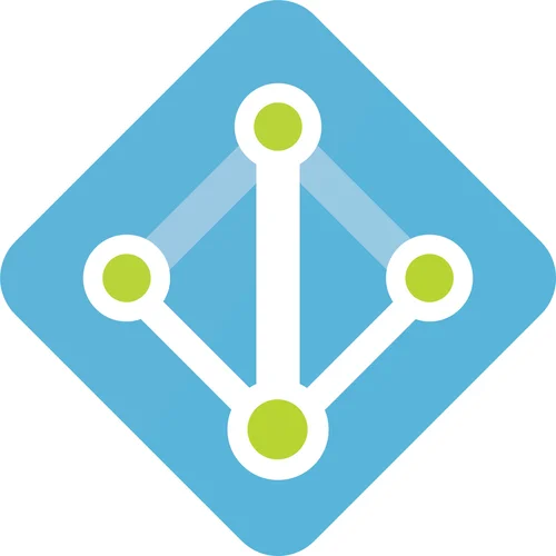 Azure Act-Dir PRM P2 Ovs Lic Subs NL Adp