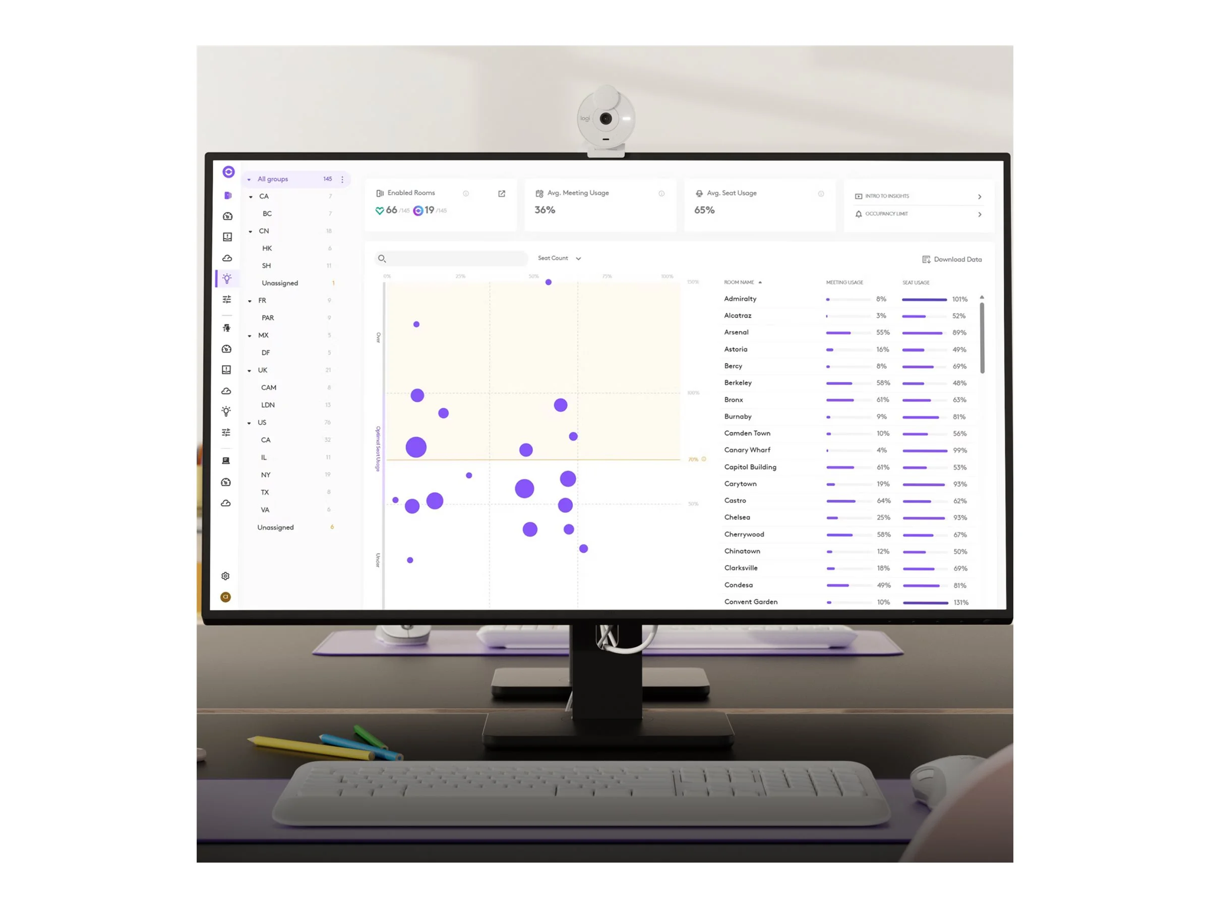 LOGI Essential for Rooms Three Year Plan