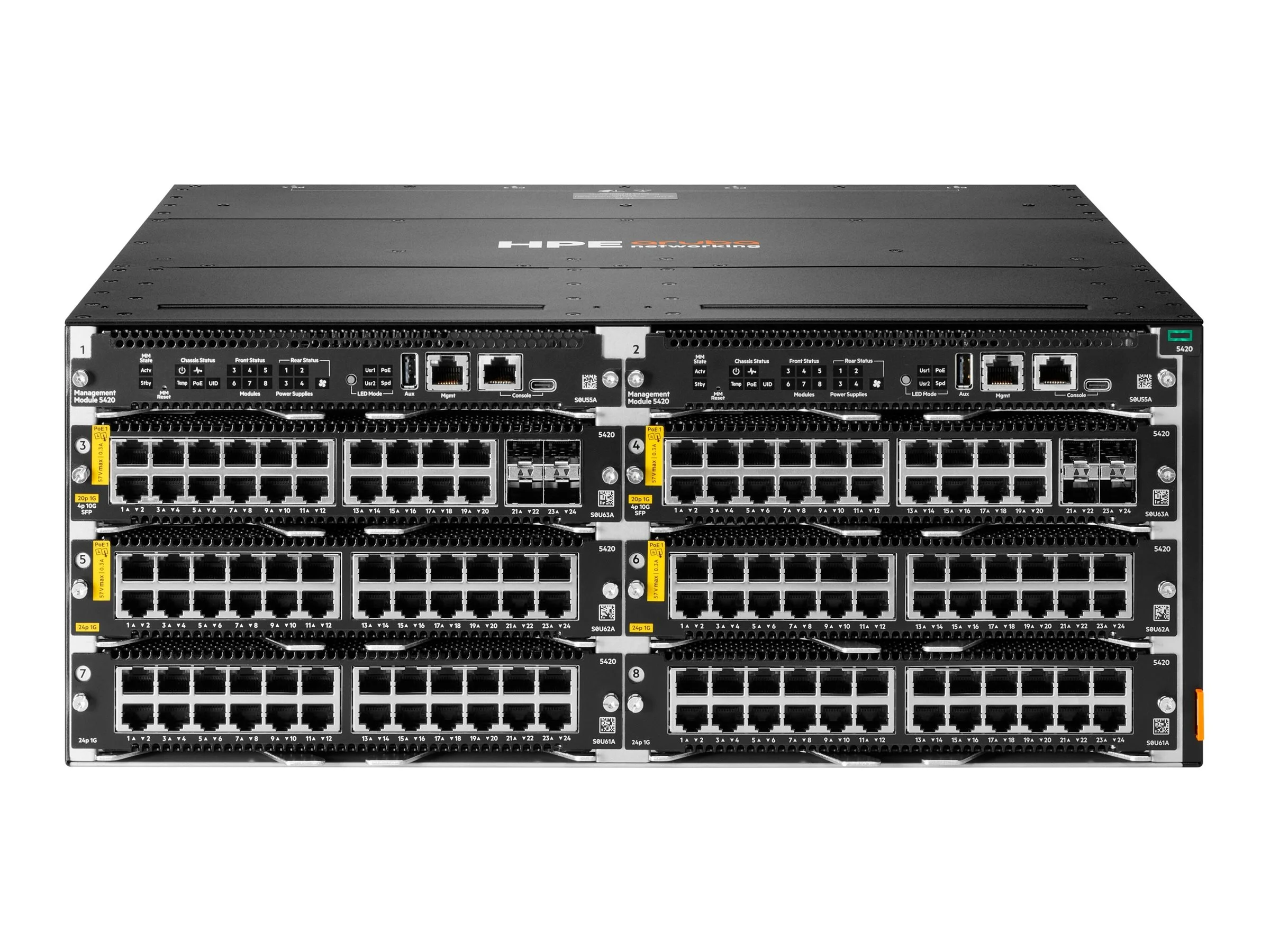 HPE ANW 5420 Mgmt Module