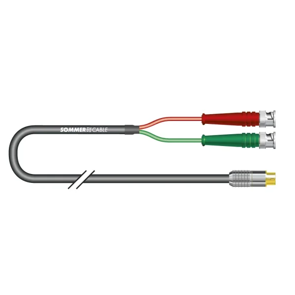 Y/C Videokabel Cinema SV, schwarz,  5,00