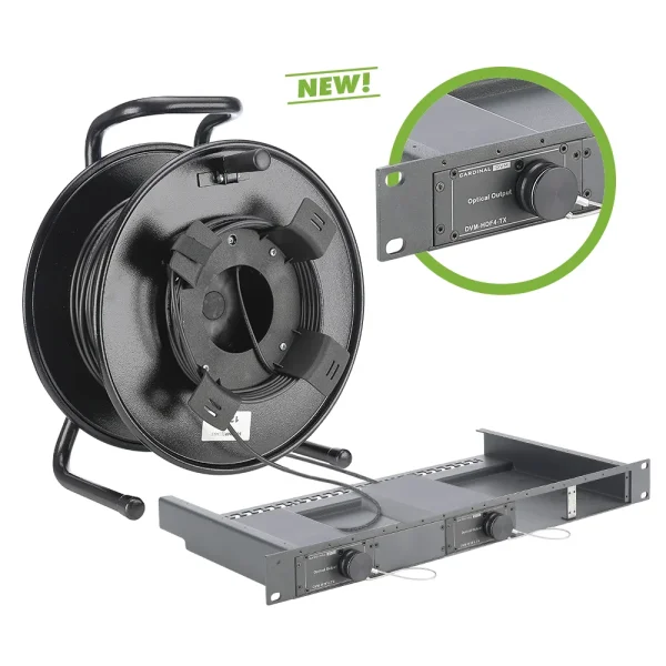 DVM-Serie HDMI over FIBER4 Kit 150m, 19"