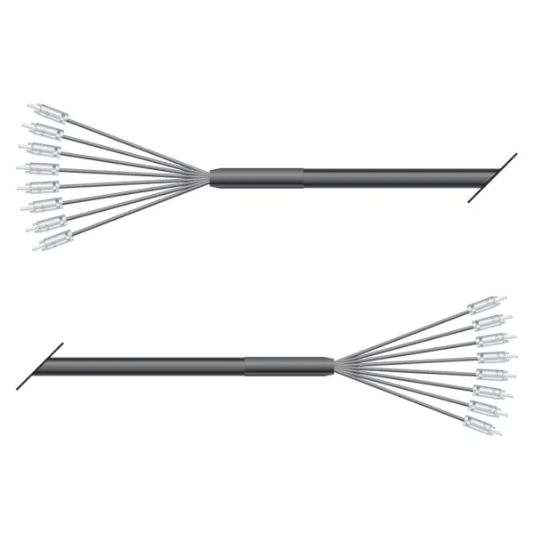 Multicorekabel Quantum, schwarz,  3,00m