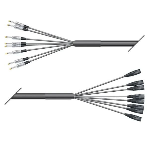 Multicorekabel Quantum, schwarz,  2,00m